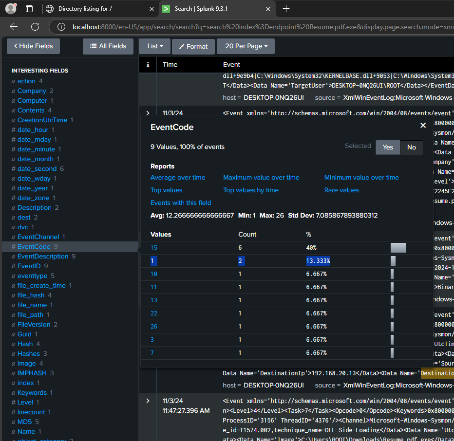 Event Code 1 Analysis